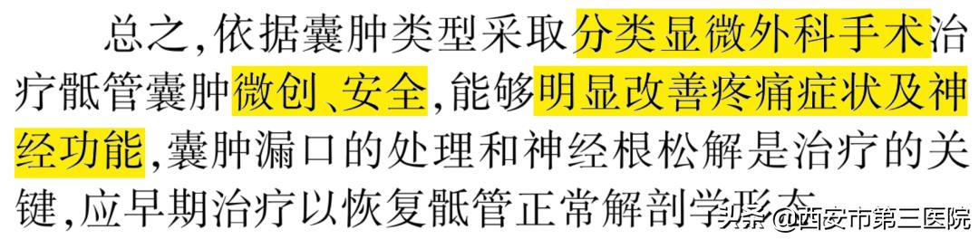 【医者解读】揭开“骶管囊肿”之神秘面纱，查出骶管囊肿都需要治疗吗？（手术病例+文献回顾）