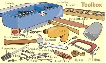 史上最全英语思维导图超清,史上最全英语语法