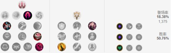 9.6鎵撻噹璇勭骇,14.6鐗堟湰寮哄娍鎵撻噹鎺ㄨ崘