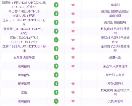 遍地吹风的大牌平替真的存在吗,99%不知道的大牌平替