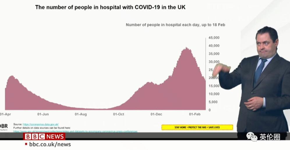 英国专门组织华人打疫苗！4名接种者亲历：低烧乏力起红疹关节痛