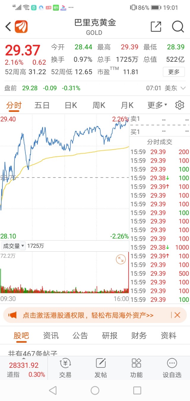 投资异想曲：做多黄金股，做空黄金