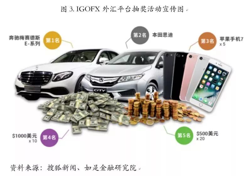 投资理财平台骗局被骗怎么办,投资理财骗了该怎么办