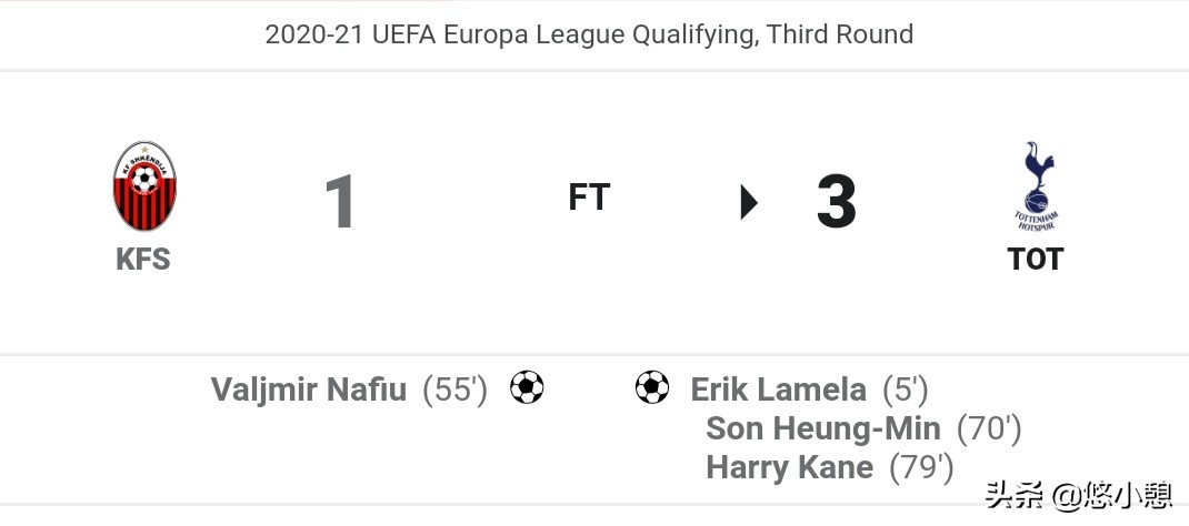 欧联资格赛热刺3球晋级，穆里尼奥调侃球门小，欧足联代表解疑！