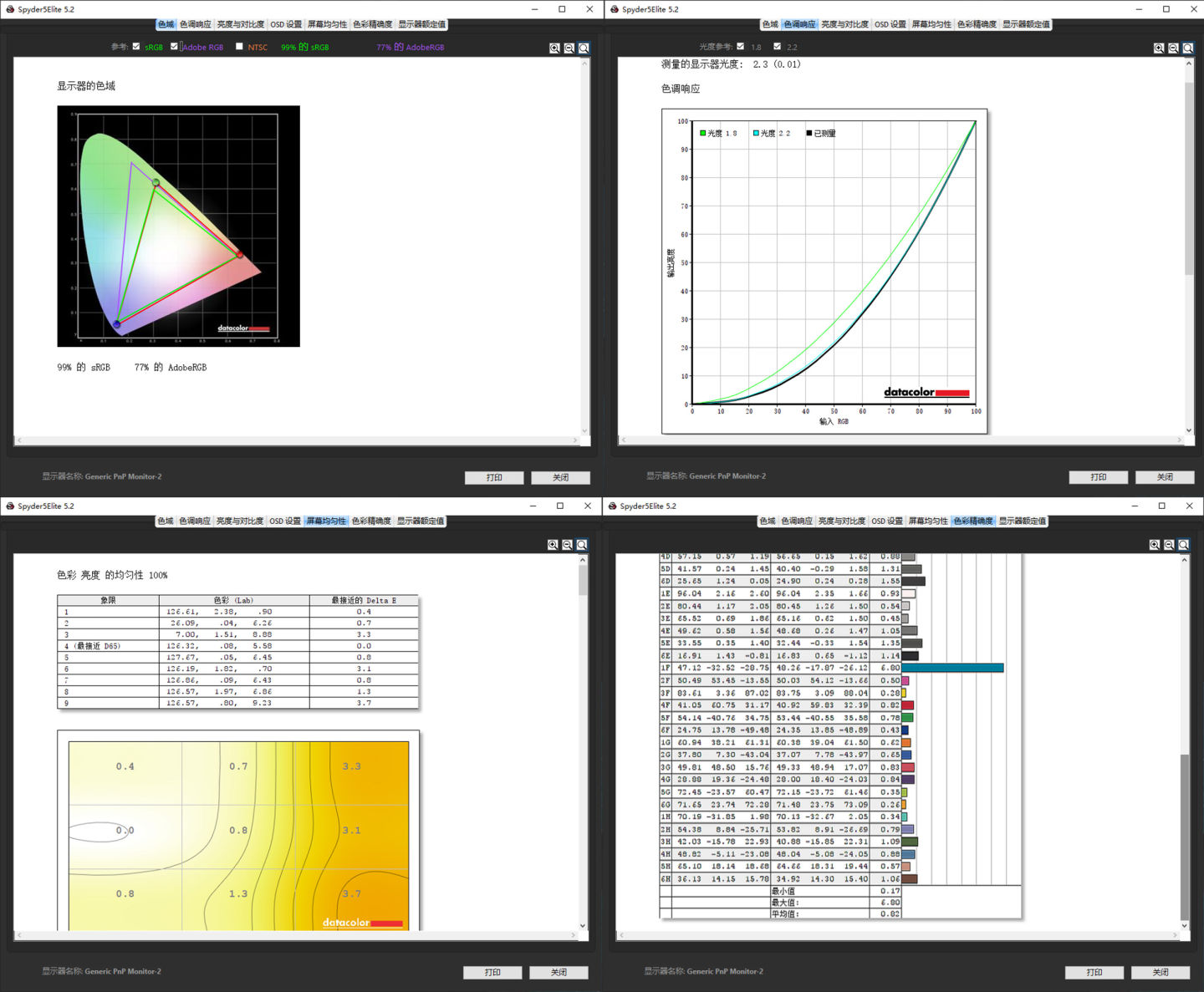 aocq27g2s2k显示器,aocq27g22k显示器
