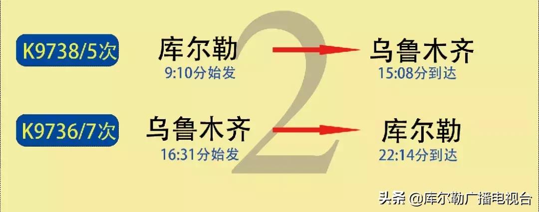 新疆巴州铁路,新疆人民有福了