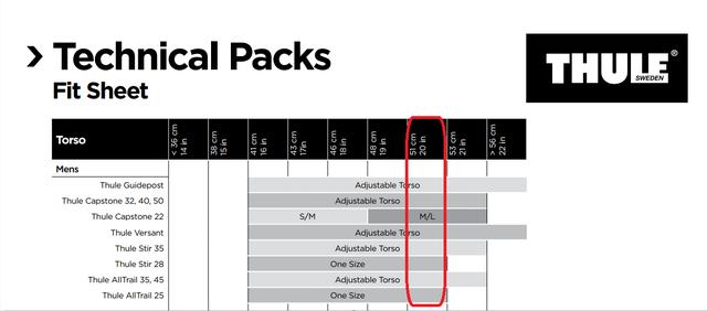 拓乐车顶行李框测评,车顶自行车架拓乐
