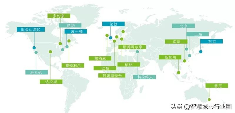 德勤全球AI白皮书：8大新趋势+3个关键技术（附PDF*载下**）