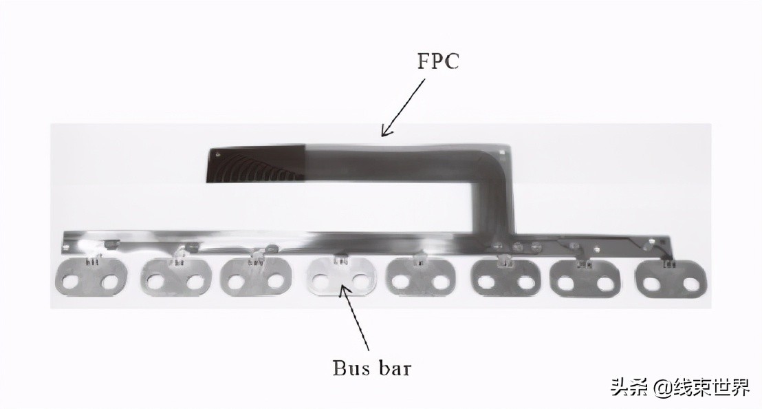 线束世界2024,线束世界视频号