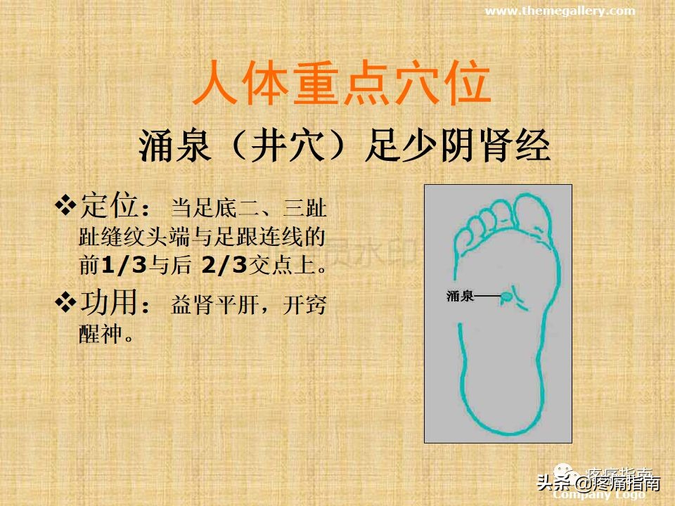 中医针灸推拿学入门,真正厉害的中医推拿