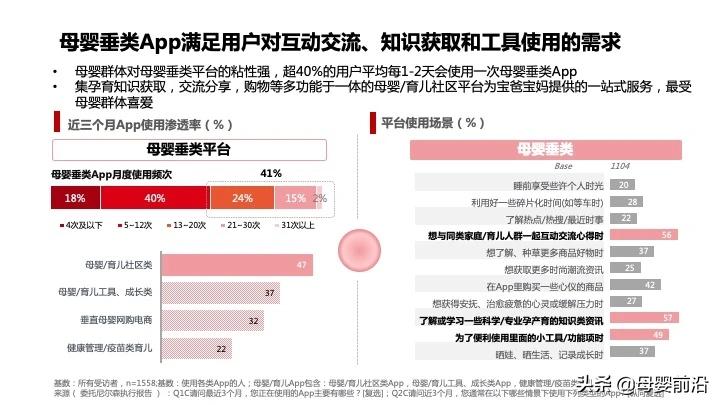 再次圈粉新生代，话题制造机宝宝树揭秘如何和Z世代玩在一起