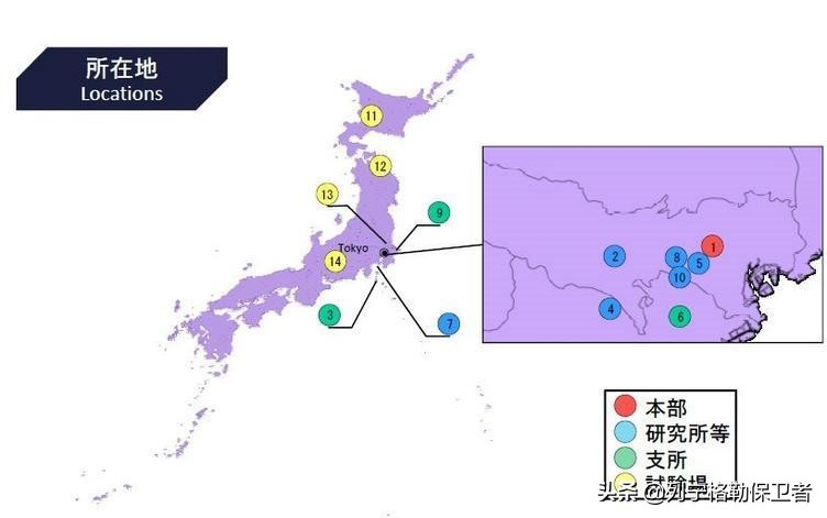 日本防卫研究所,防卫研究所山本