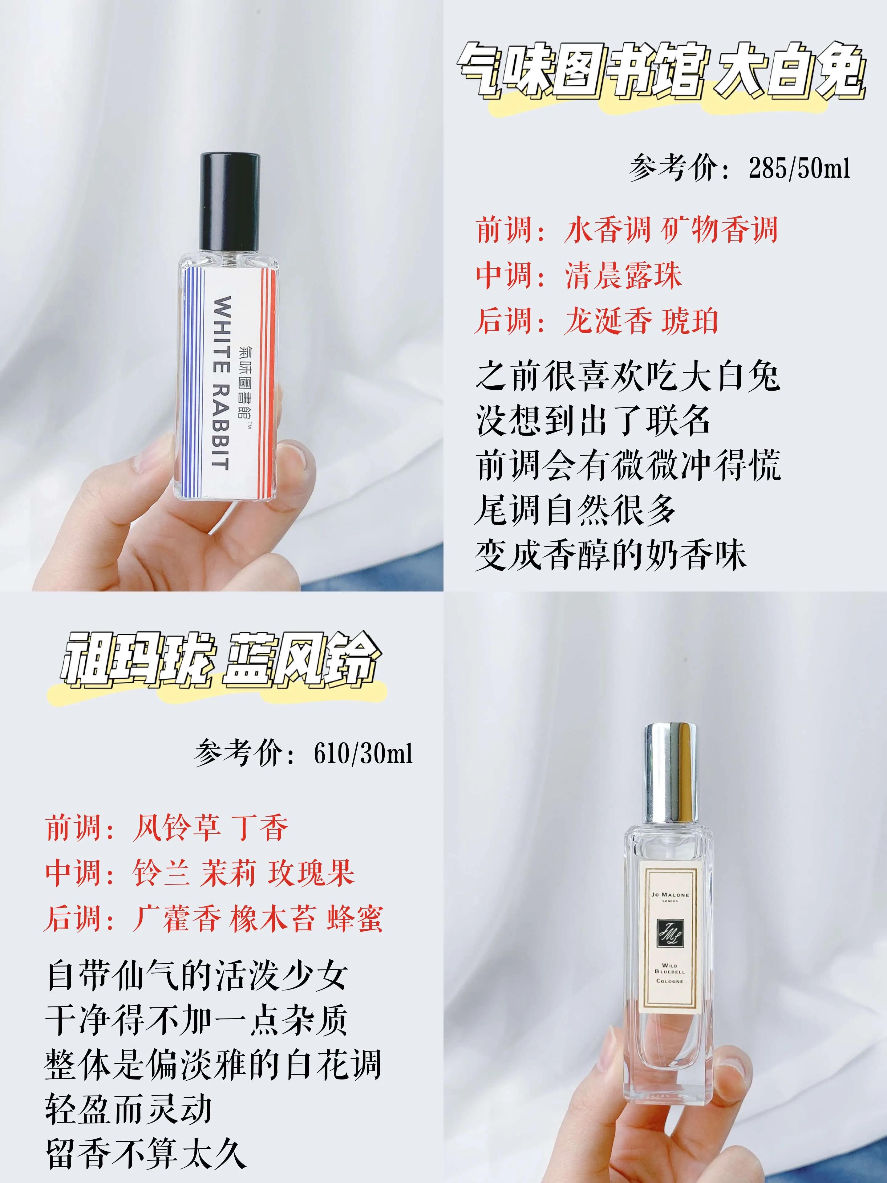 香水入坑指南科普入门香水推荐,16支自用香水测评