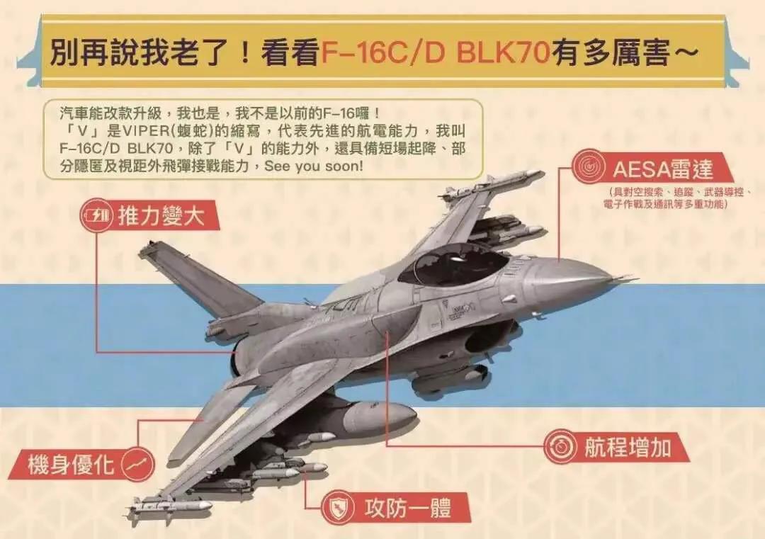 f16v战斗机到底有多强,16v战机