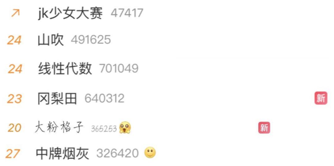 后浪消费最新消息,后浪消费