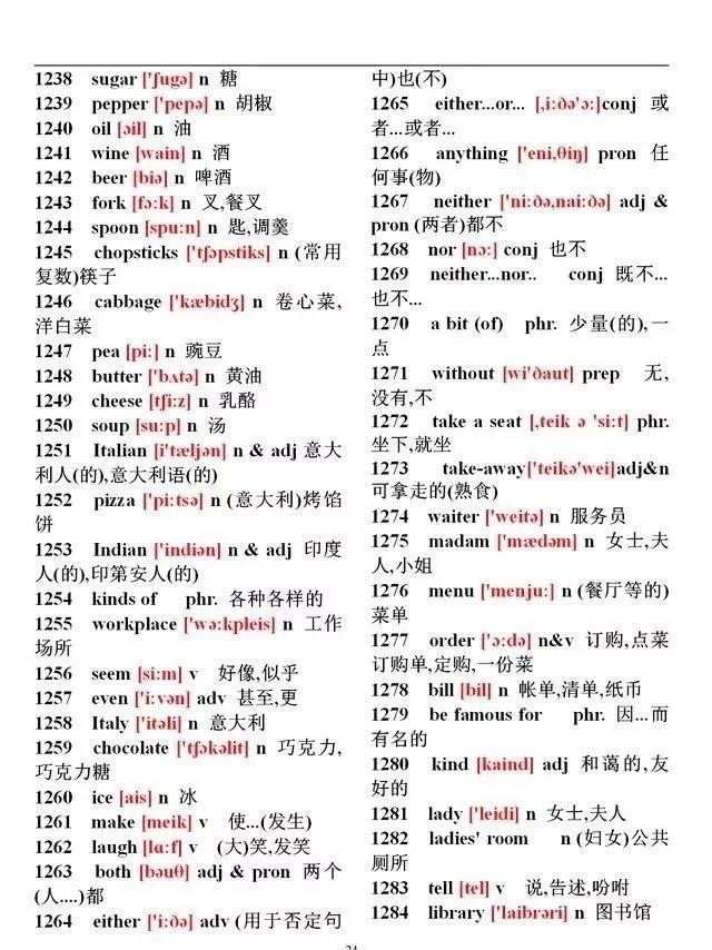 初中英语单词必背1600含音标,初中英语1500必背单词分类整理