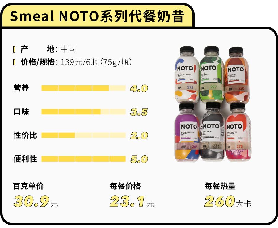 便宜大碗的代餐粉有哪些,代餐粉测评10款