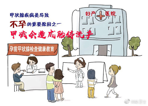 保巢口诀——天下女性的福音