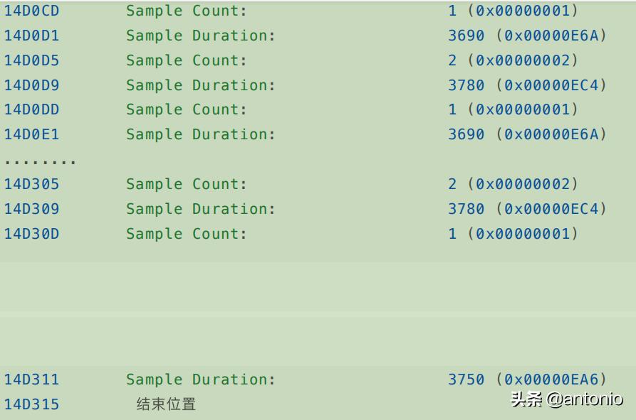 如何转换成mp4格式,高清mp4视频参数