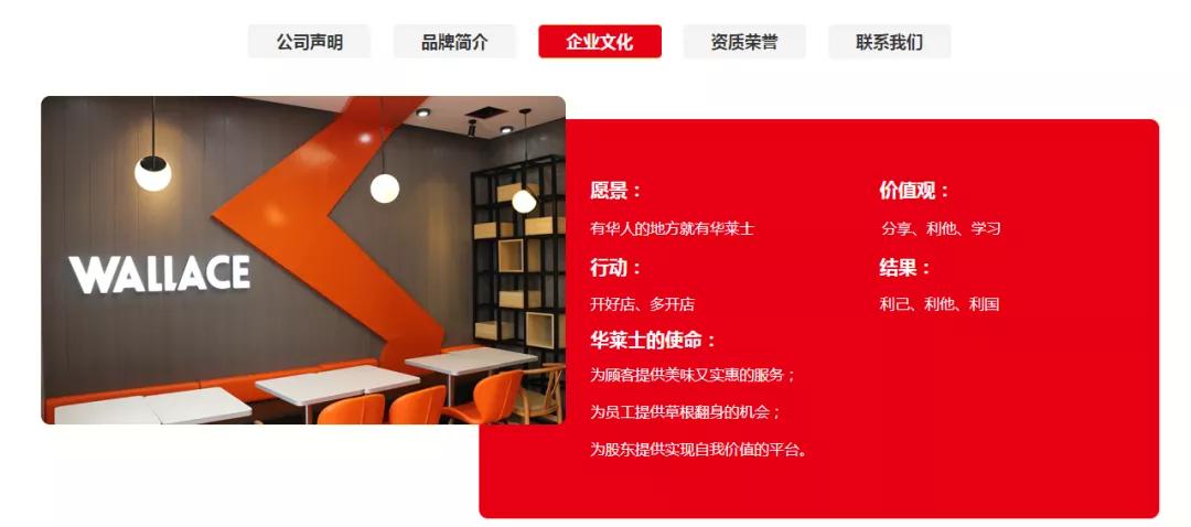 必胜客德克士麦当劳华莱士肯德基,华莱士汉堡营收