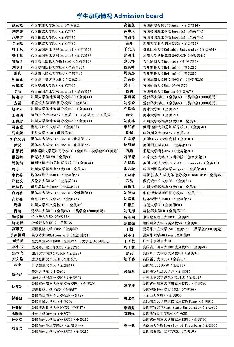 *安泰**一中国际部欢迎你