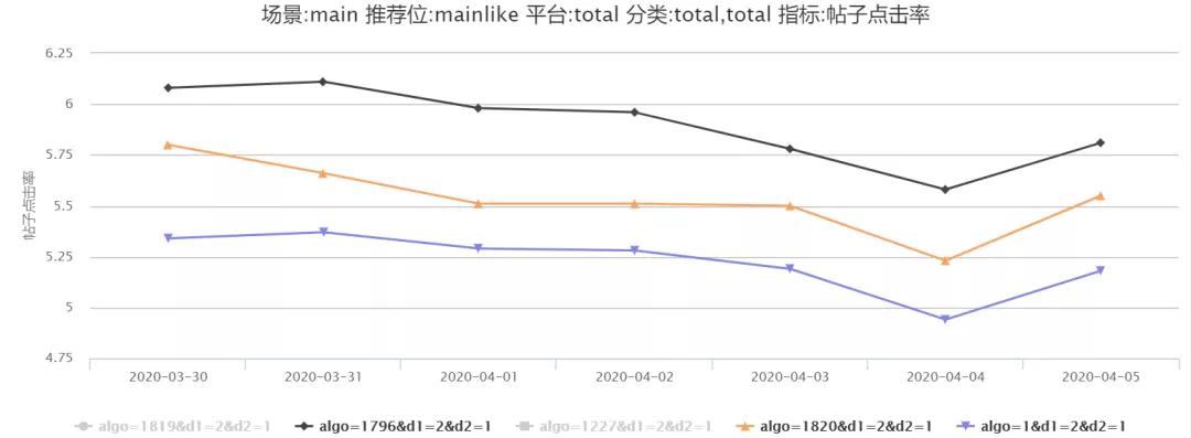 深度学习移动端,深度学习40个免费软件