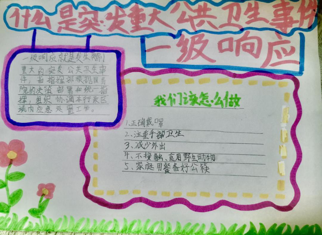 北京市芳城园小学：“项目式学习”战“疫”“延学”变“研学”
