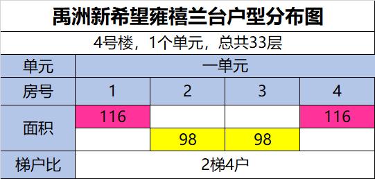 三环内看学区三环外看地铁,三环内学区房一览表