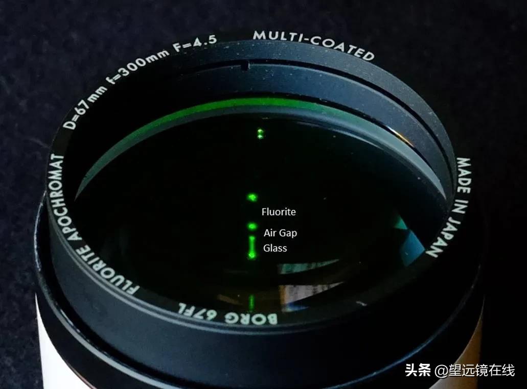 望远镜为什么冷门,萤石望远镜优缺点