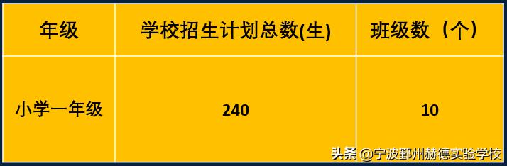 宁波鄞州赫德实验学校有普通班吗,宁波鄞州赫德实验学校学费