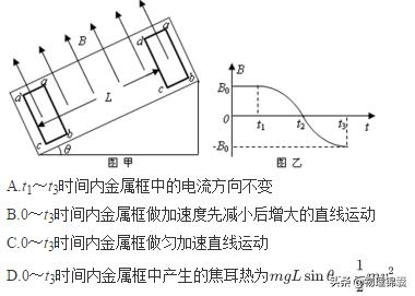 物理测电动势的方法,物理感应电流的判断方法