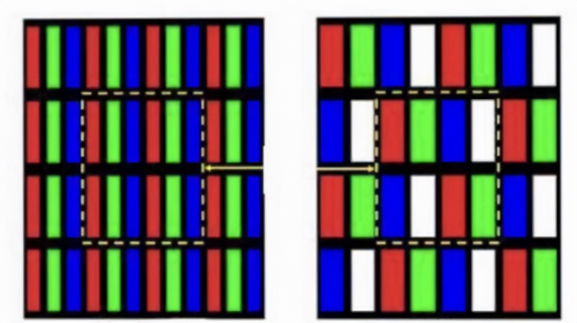 家电选购指南电视冰箱空调,洗衣机冰箱空调什么时候买最划算