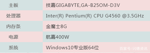 台电ssd测评,台电评测