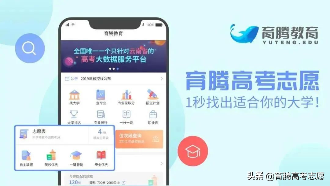 学霸靠努力还是天赋,学霸都是怎么奋斗的