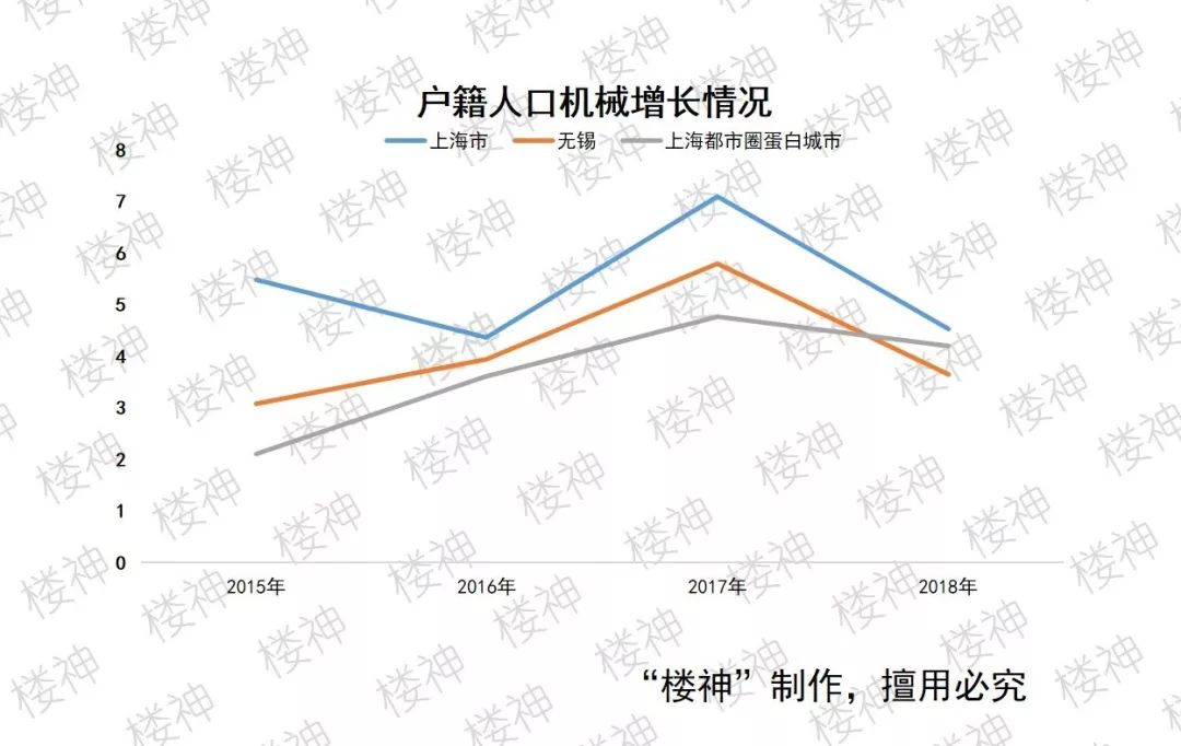 来诗卉|无锡：长三角城市群里的工友之城