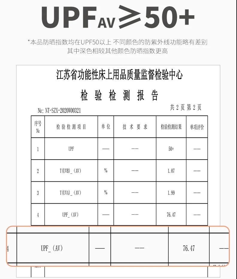 夏季出门防晒神器,日常防晒推荐男生便宜