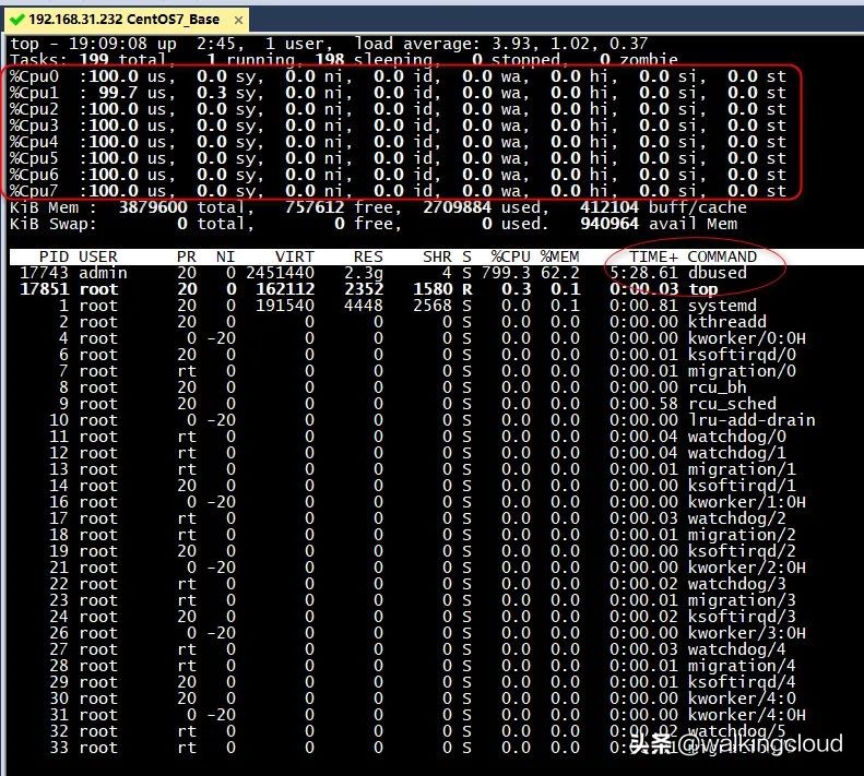 挖矿病毒是如何感染的,挖矿病毒处置过程