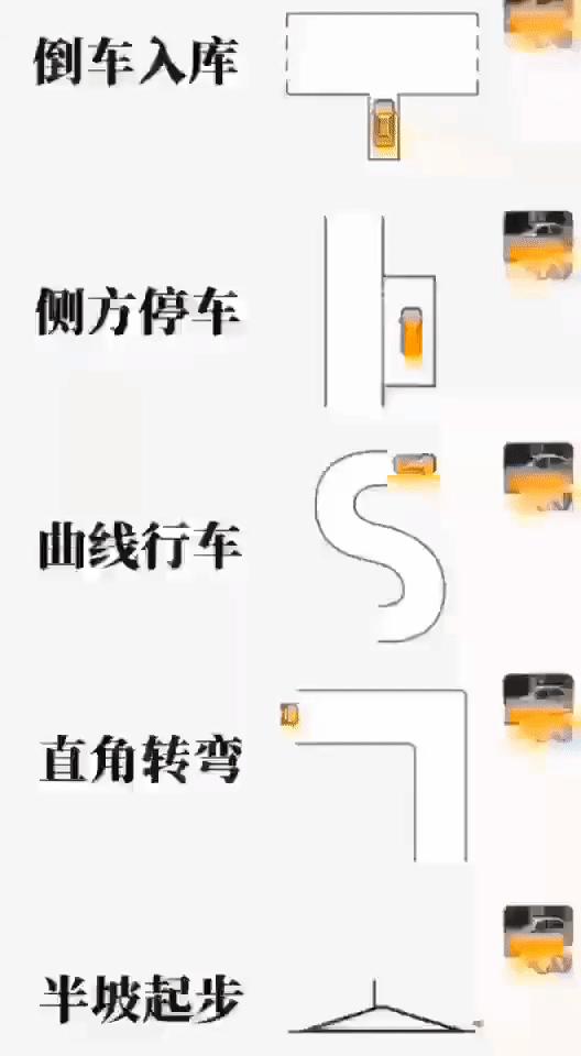 考驾照花钱受教练气,考驾照一定要花钱挨骂吗