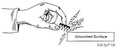 ESD静电放电,esd静电放电敏感度试验怎么做