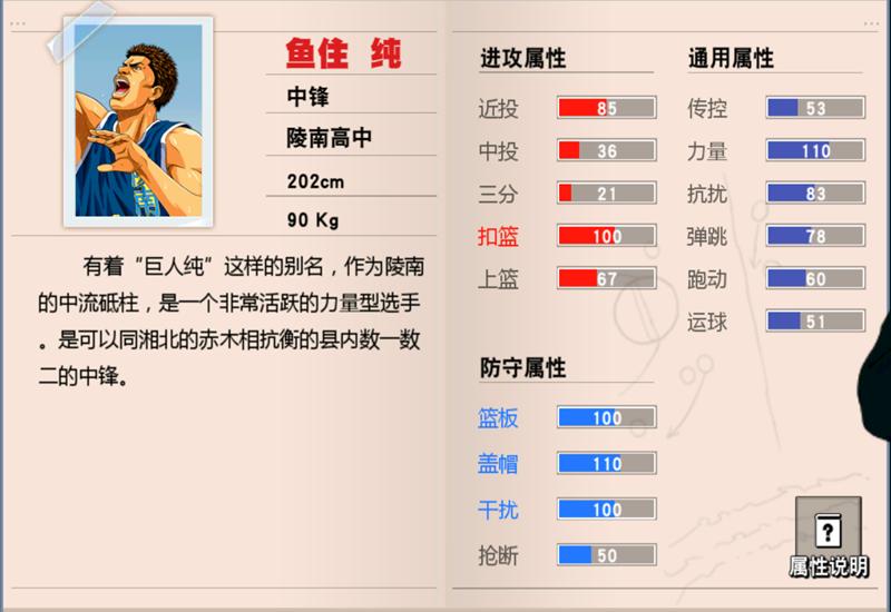 灌篮高手手游球员强度排行中锋,灌篮高手手游最强中锋