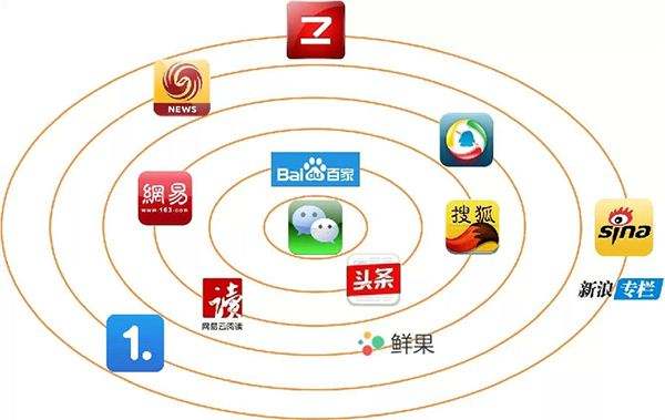 小本生意赚钱的技巧和方法,5个最赚钱的小本生意