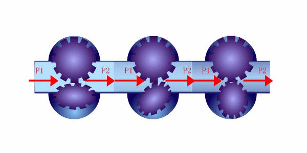 楔式流量计动画原理,流量计工作原理动画讲解