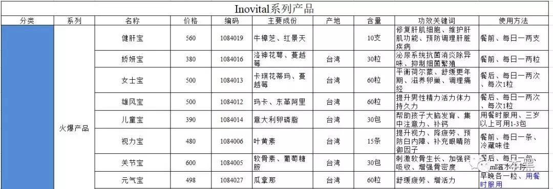 *力暴**炫富月入十万、喜提跑车还包游艇……传销!