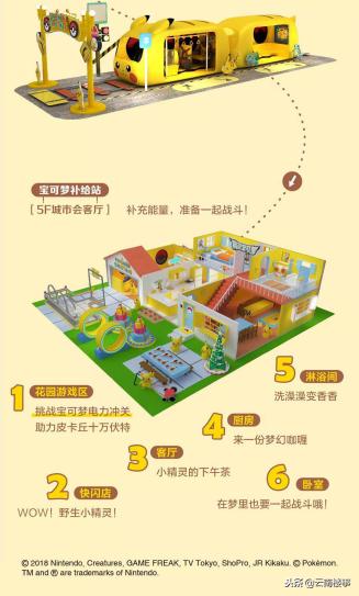 昆明大悦城今日活动,昆明大悦城最近有什么活动