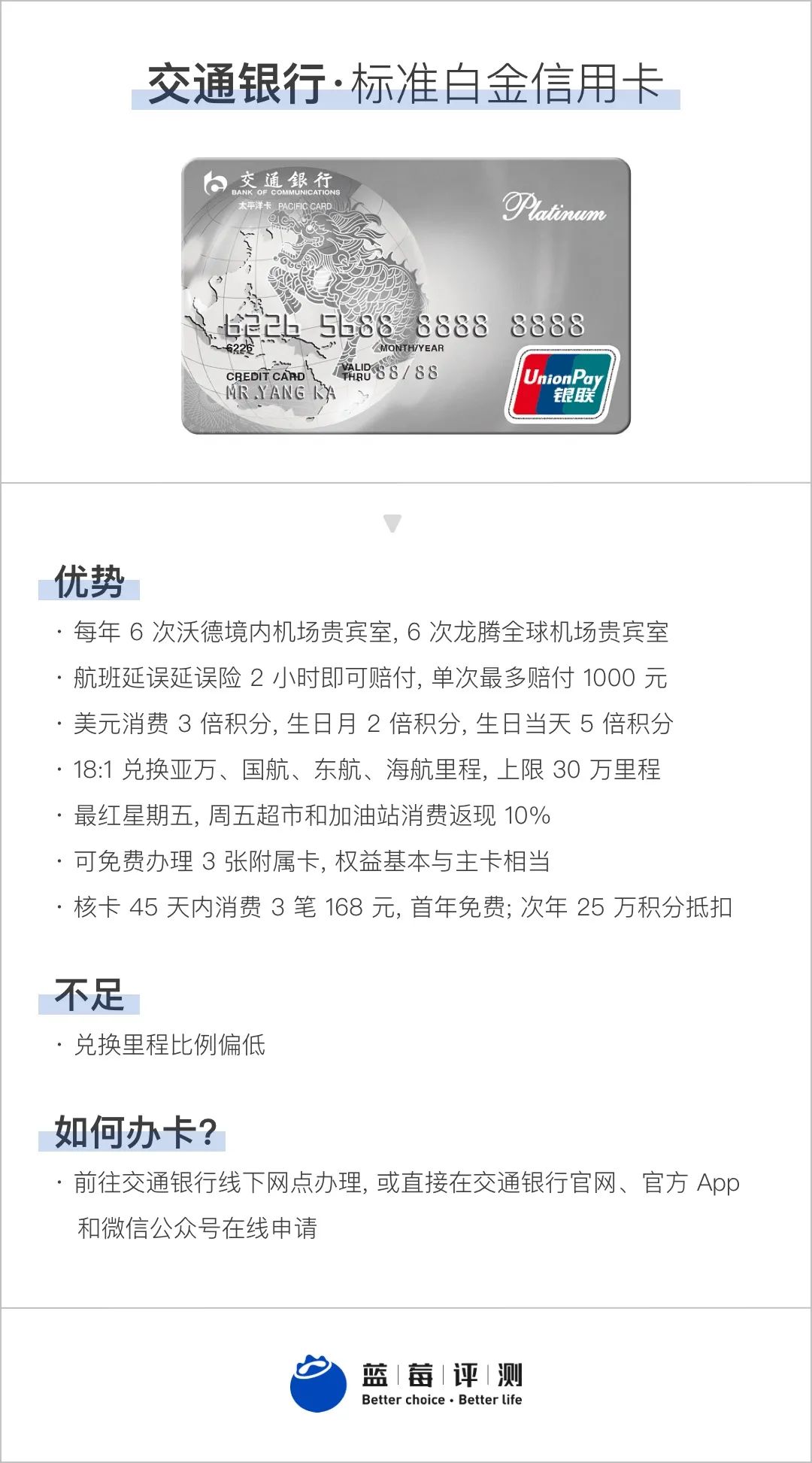 蓝莓评测｜2021年度最佳高端信用卡