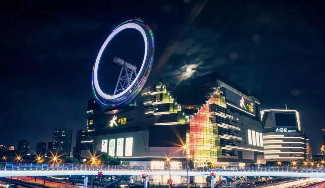 购物中心5年规划,跨界购物中心营销策略