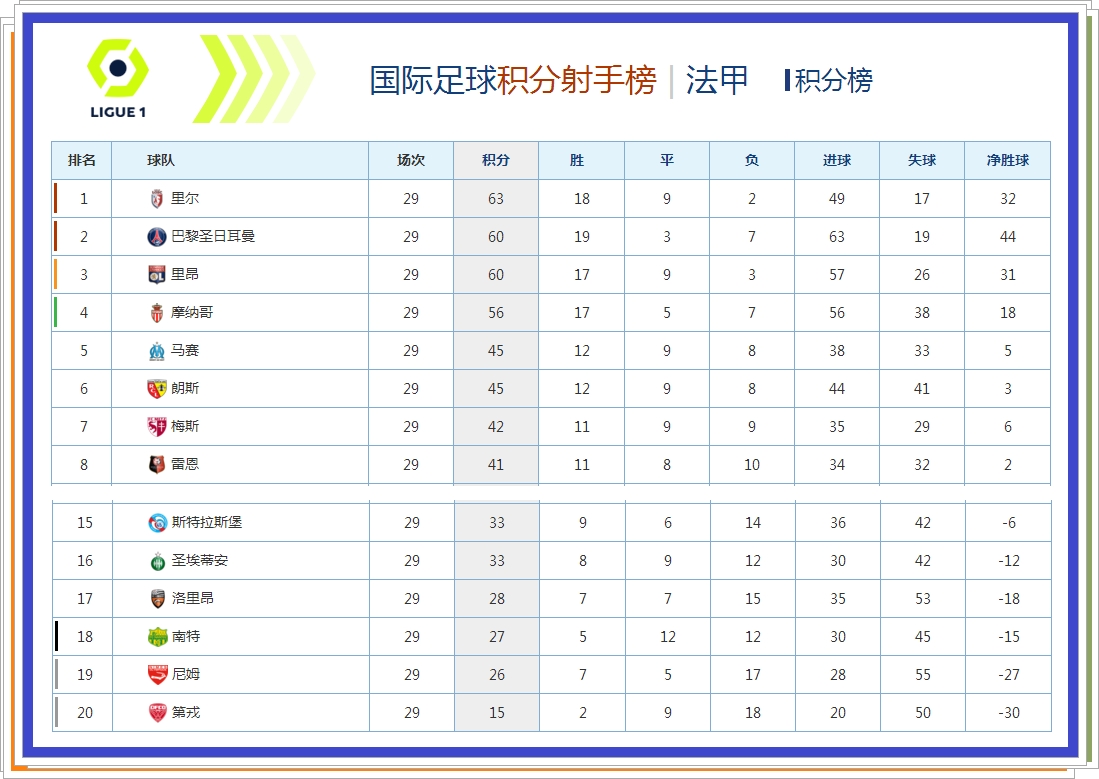 法甲23:59摩纳哥vs巴黎圣日耳曼,法甲第31轮摩纳哥