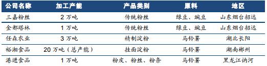 双塔食品明天还会涨停吗,双塔食品股票涨停
