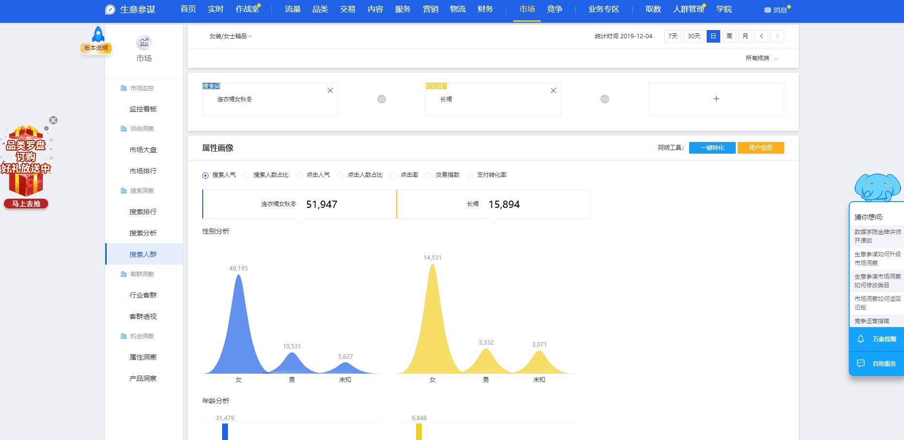 生意参谋直通车查词展现量,生意参谋查看直通车转换率