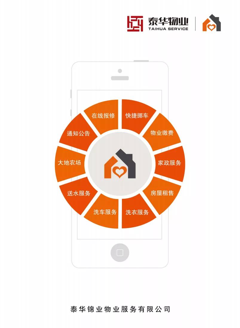 娉板窞娉板崕鐗╀笟鏅烘収绀惧尯,娉板崕鐗╀笟鍑濇槦鑱氬姏鐖卞湪閭婚噷